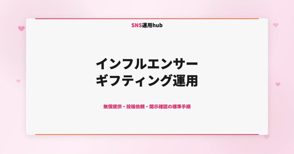 インフルエンサーギフティング運用